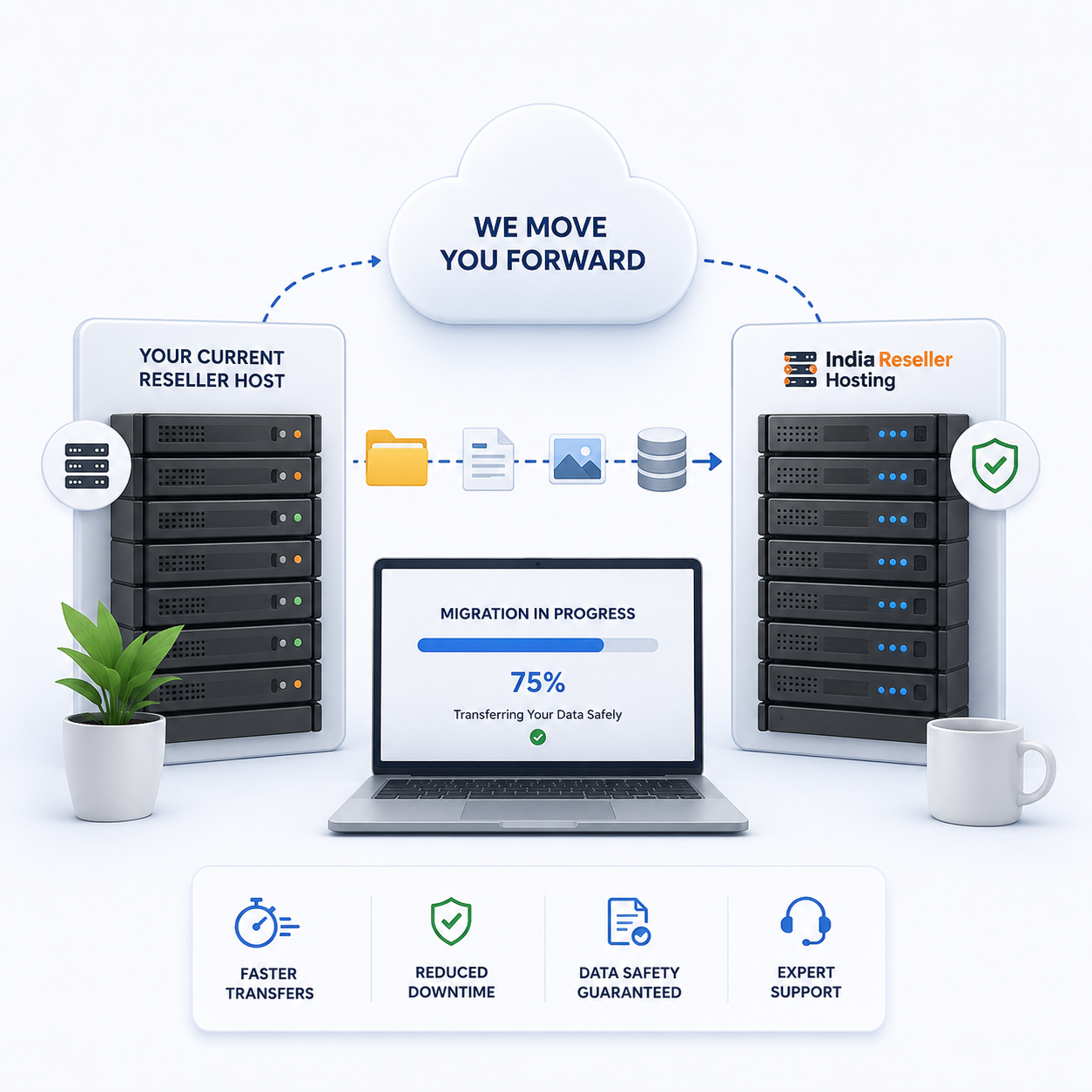 Reseller hosting migration support India